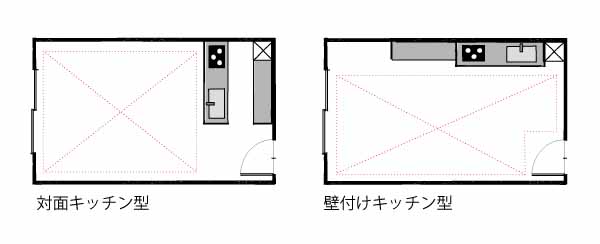 20180215ill03リビングキッチンレイアウト