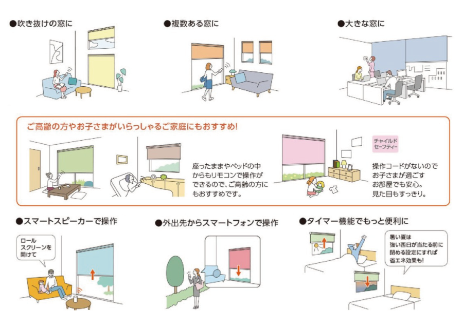 【コラムVol.14 part4】withコロナ時代の快適な暮らしのための “調整できる”窓まわりと間仕切り